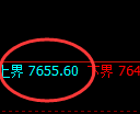 豆油:试仓高点,精准展开单边极端下行
