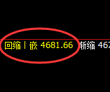 乙二醇:回补高点,精准展开近80点的冲高回落
