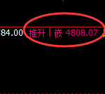 乙二醇:回补高点,精准展开近80点的冲高回落