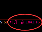 焦煤:跌超3%,修正高点,精准展开单边极端回撤