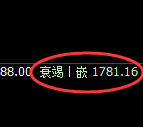 焦煤:跌超3%,修正高点,精准展开单边极端回撤