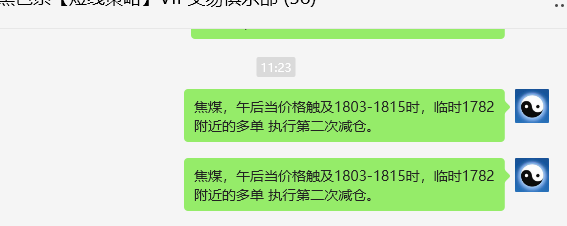 焦煤:VIP精准策略(日间)减+平利润超60点
