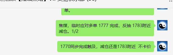 焦煤:VIP精准策略(日间)减+平利润超60点