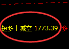 焦煤:精准规则化(系统策略)复盘总结
