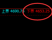 乙二醇:试仓低点,精准展开单边强势反弹