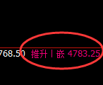 乙二醇:试仓低点,精准展开单边强势反弹