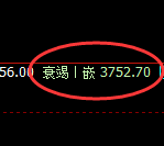 沥青:日线低点,精准展开直线强势拉升
