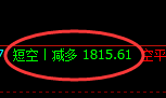 焦煤:精准规则化(系统策略)复盘总结