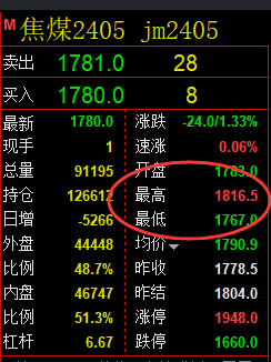 焦煤:精准规则化(系统策略)复盘总结