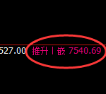 聚丙烯：4小时周期，精准展开宽幅洗盘
