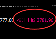 沥青:日线高点,精准展开极端加速回撤
