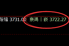 沥青:日线高点,精准展开极端加速回撤