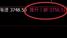 沥青:4小时高点,精准宽幅洗盘