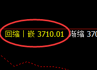 沥青:4小时高点,精准宽幅洗盘