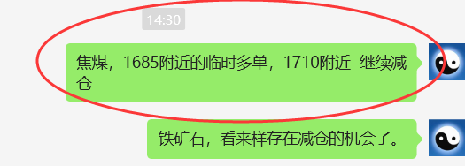 焦煤:VIP精准策略(日间)减+平利润突破55点