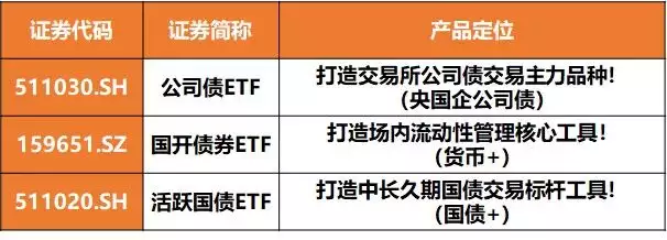 央行:5年期以上LPR下降25个基点