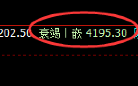 液化气：日线低点，精准展开积极振荡回升