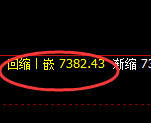 聚丙烯:4小时低点,精准展开强势回升