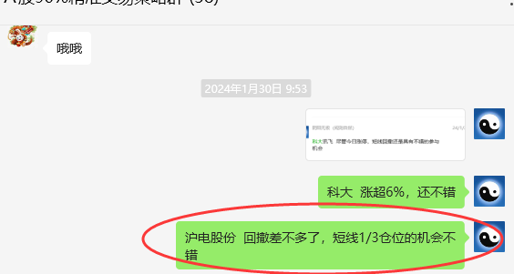 沪电股份:VIP精准策略(短线)利润跟踪突破40%