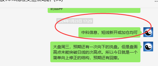 中科信息:VIP短线策略,跟踪利润接近50%