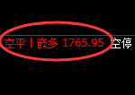 焦煤:精准规则化(系统策略)复盘总结
