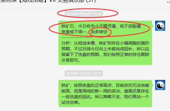 铁矿石:VIP精准策略(短空)跟踪利润突破125点