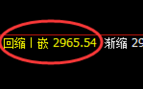 豆粕：4小时回补低点，精准展开强势拉升
