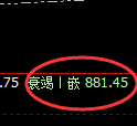 铁矿石:日线高点,精准展开极端直线回撤