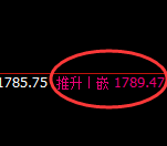 焦煤:4小时周期,精准无误展开宽幅洗盘