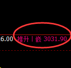 豆粕:试仓低点,精准展开单边极端上行