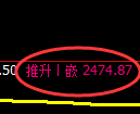 菜粕:4小时低点,精准展开规则化强势拉升