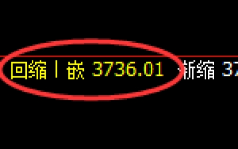 螺纹：4小时低点，精准展开强势修正洗盘