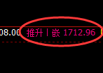 玻璃:试仓低点,精准展开偏强回升