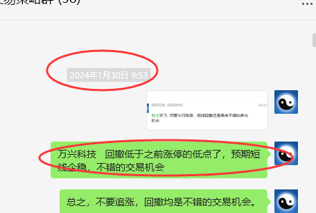 万兴科技:VIP精准策略(短线)跟踪利润突破50%