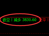 螺纹:精准规则化(系统策略)复盘汇总