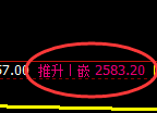 甲醇:涨超2%,4小时低点,精准展开极端上行