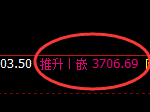 沥青:试仓低点,精准展开单边强势拉升