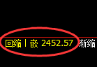 菜粕:日线结构,精准展开快速冲高回落