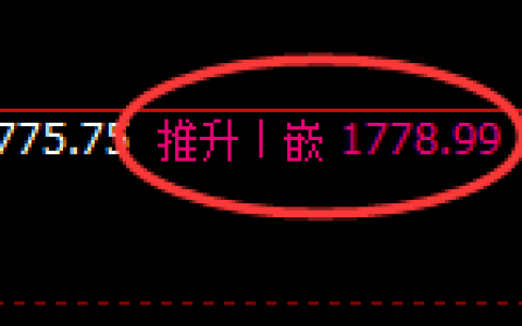 焦煤：4小时周期，精准展开振荡洗盘