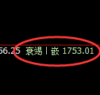 焦煤:4小时周期,精准展开振荡洗盘