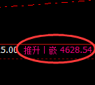 乙二醇:4小时结构,精准延续振荡回撤