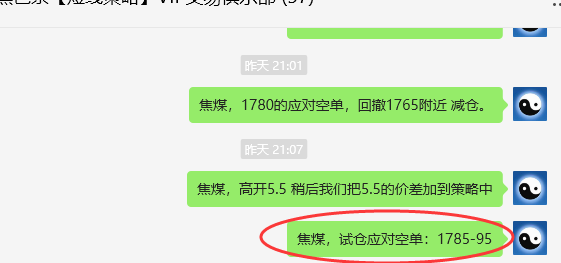 焦煤:VIP精准策略(日间)减+平利润突破50点