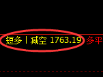 焦煤:精准规则化(系统策略)复盘总结