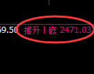 菜粕:价格于4小时周期,精准展开宽幅波动