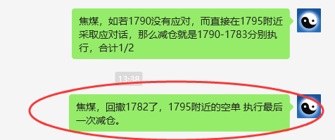 焦煤:VIP精准策略(日间)减+平利润突破50点