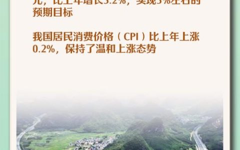 国家统计局29日发布《2023年国民经济和社会发展统计公报》