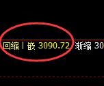 燃油:4小时周期,精准展开强势宽幅洗盘