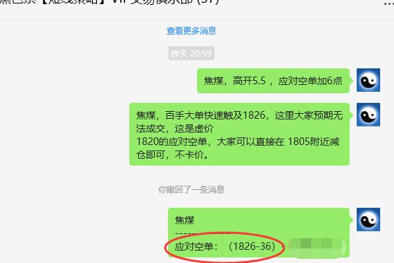 焦煤:VIP精准策略(日间)多空减+平利润突破70点