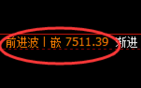 聚丙烯：日线高点，精准展开单边快速回撤