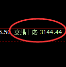 燃油:涨超2%,4小时低点精准展开价差式强势回升